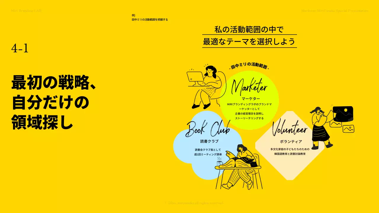 黄色 シンプル ビジネス プレゼンテーション