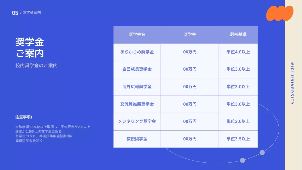 青 モダン オリエンテーション 資料 プレゼンテーション