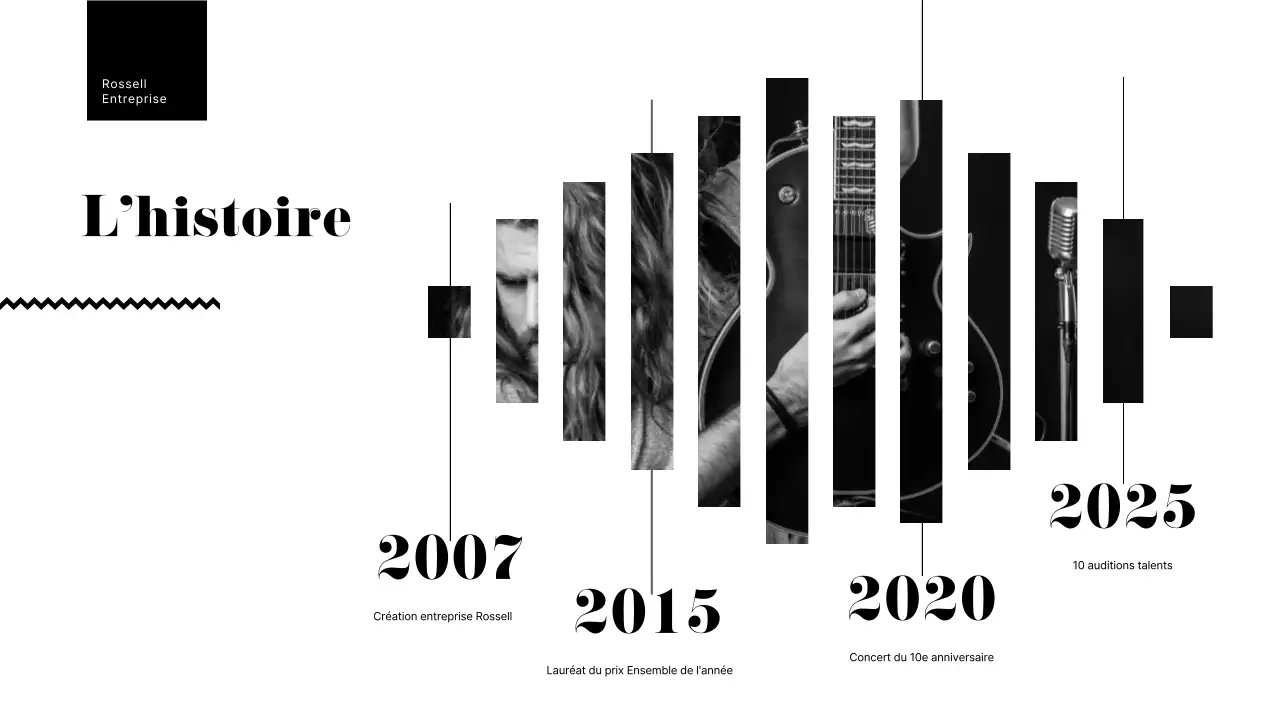 Un simple portfolio de guitariste en noir