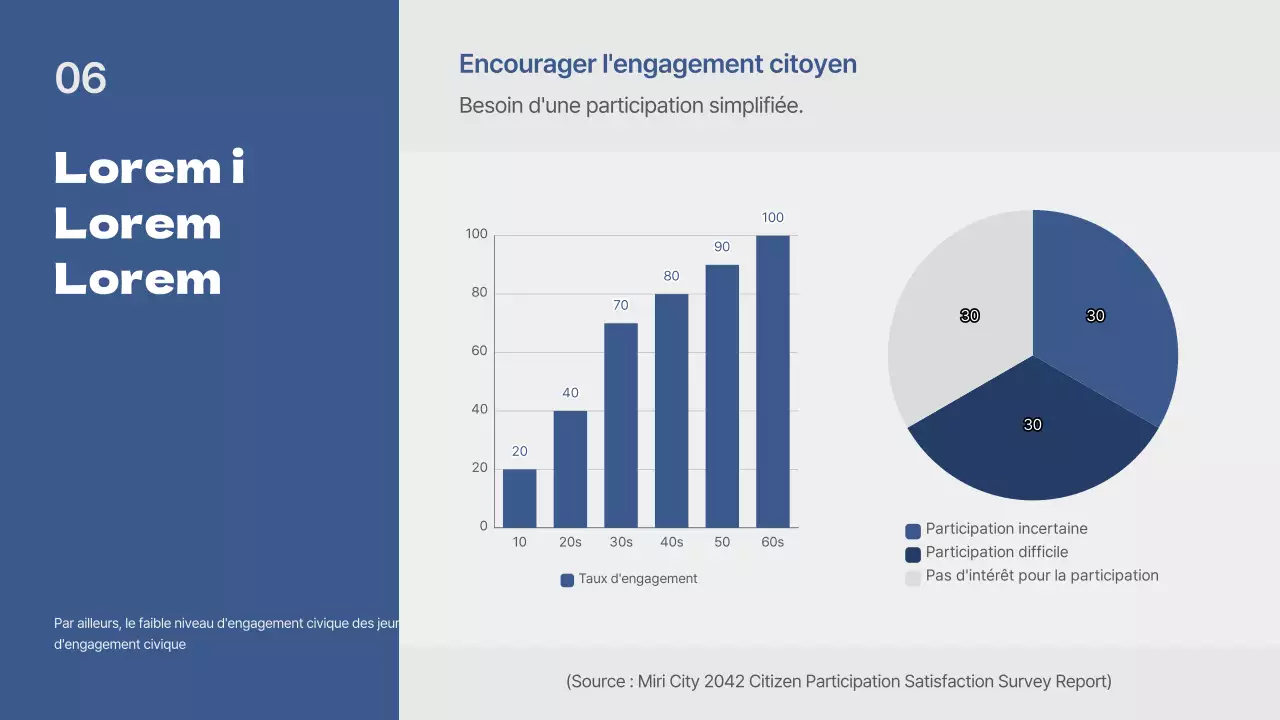 Présentation de base en bleu et gris