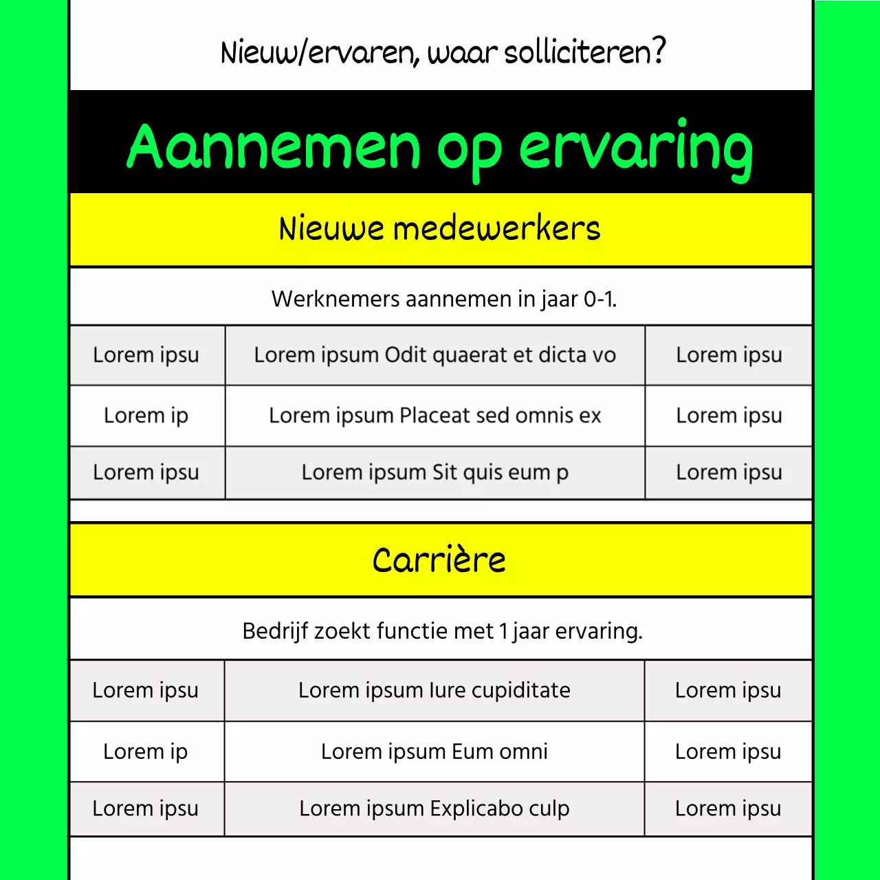 Fluorescerend limoengroen en geel IT-bedrijf job aanbevelingen