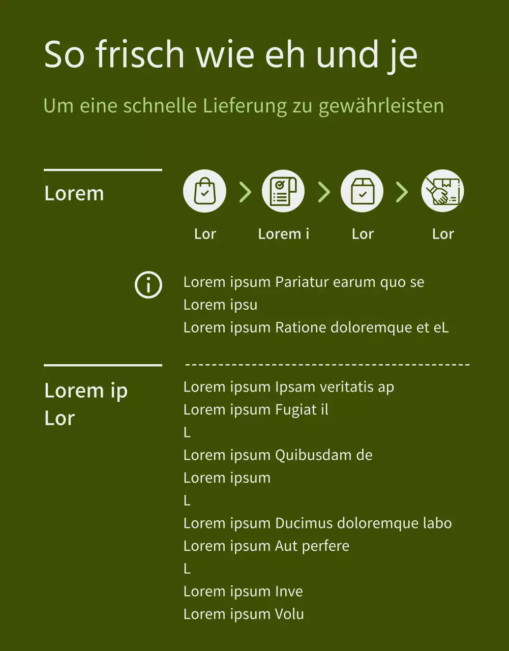 Produktbeschreibung des Blumenkohlhofs mit einer hellgrünen Aquarellfarbe