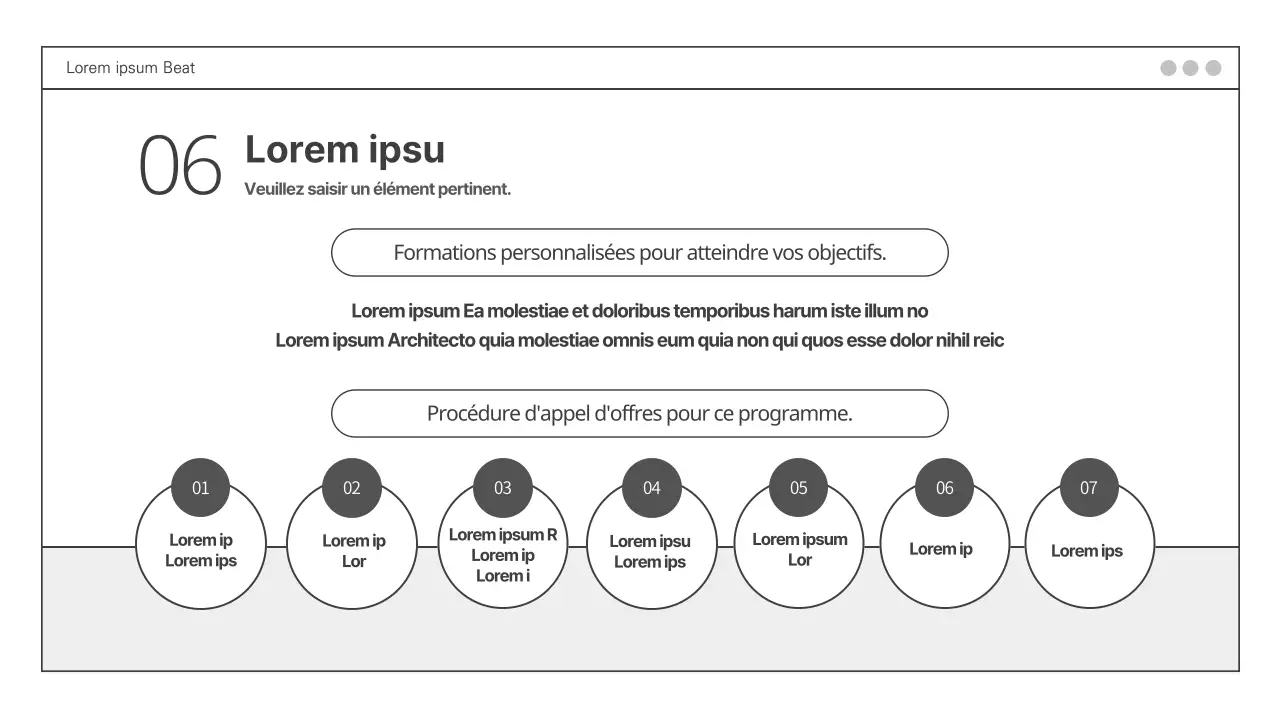 Proposition de programme de formation sur mesure pour l'entreprise proposition commerciale PPT par Grayton
