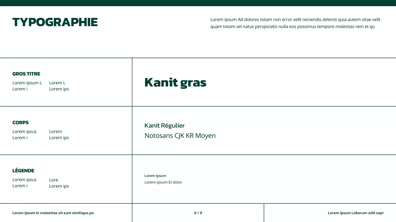 Lignes directrices simples en vert avec des accents orange