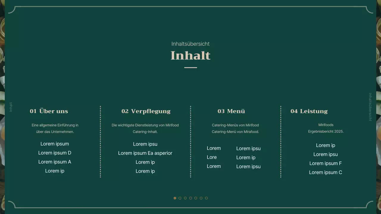 Einführung des grünen und braunen Catering-Service