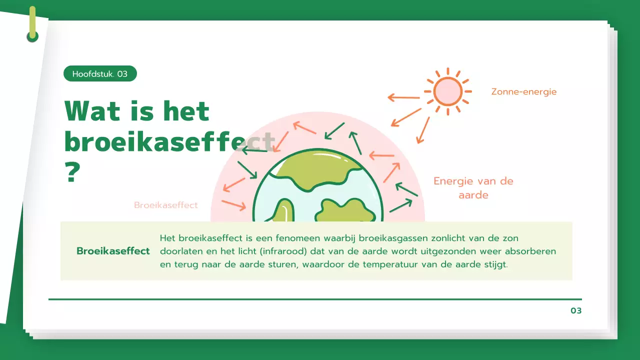 Bestudeer klimaatverandering en broeikasgassen op een groene, schone manier