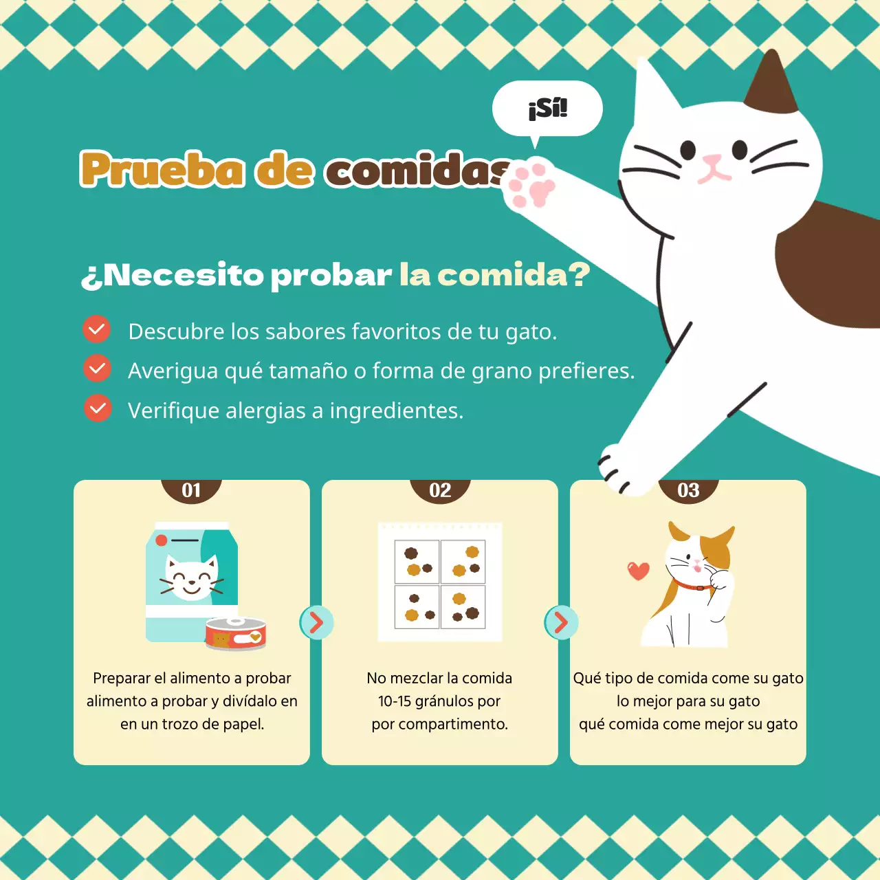 Acerca de esta cálida y adorable comida para perros y gatos de color turquesa y marrón