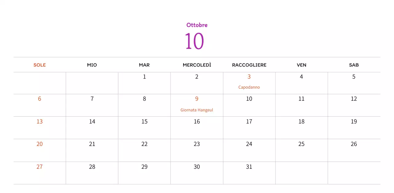 Illustrazioni di francobolli con un concetto caldo