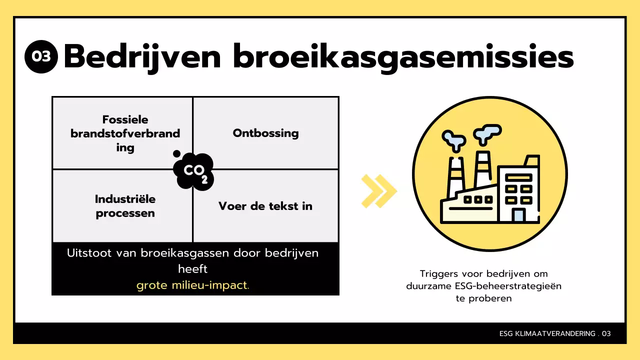 Eenvoudige ESG en klimaatverandering in geel en zwart