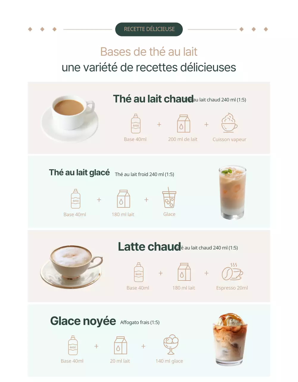 Base de thé au lait décaféiné