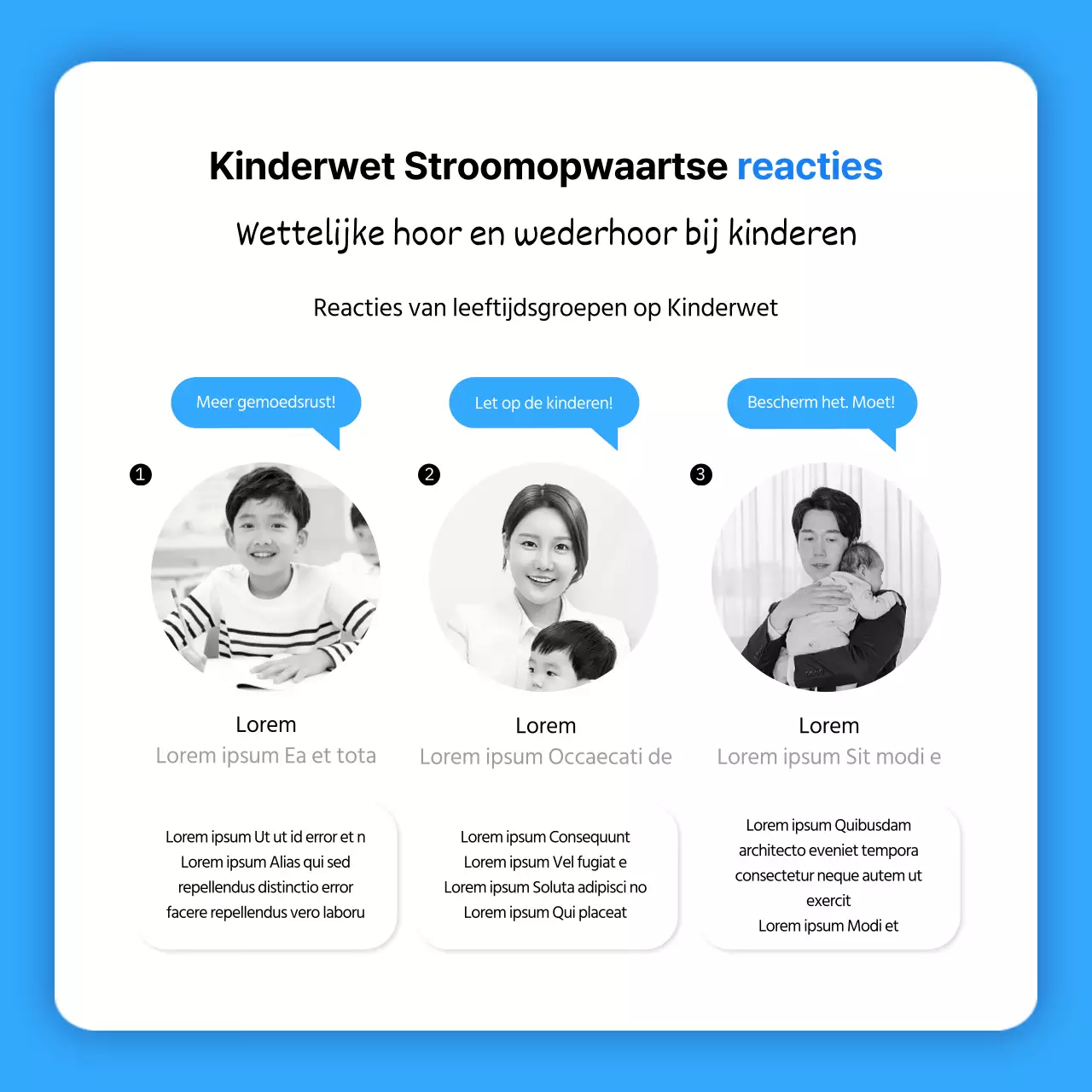 Blauw-witte kinderwelzijnskaartNieuws