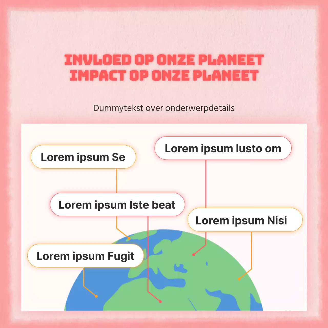 Roze en rode klimaatwaarnemingen