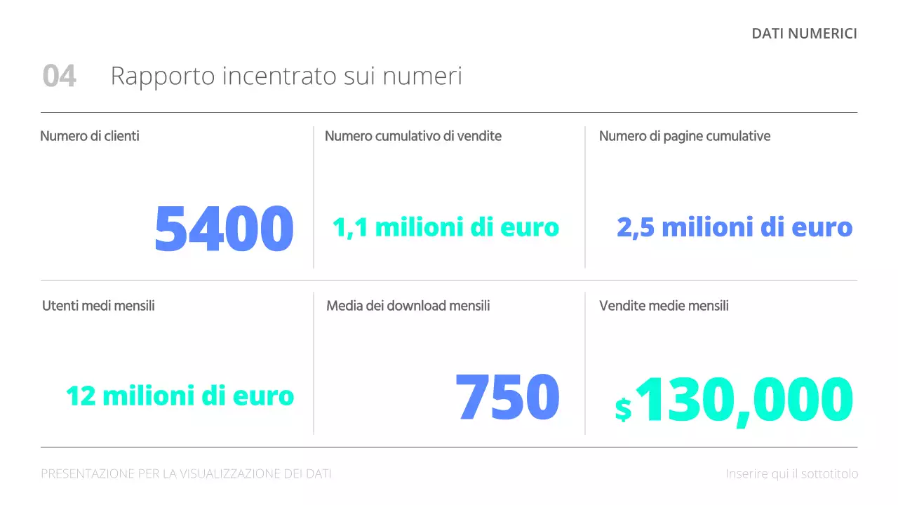 Rapporti di analisi dei dati minimalisti con sfondo bianco