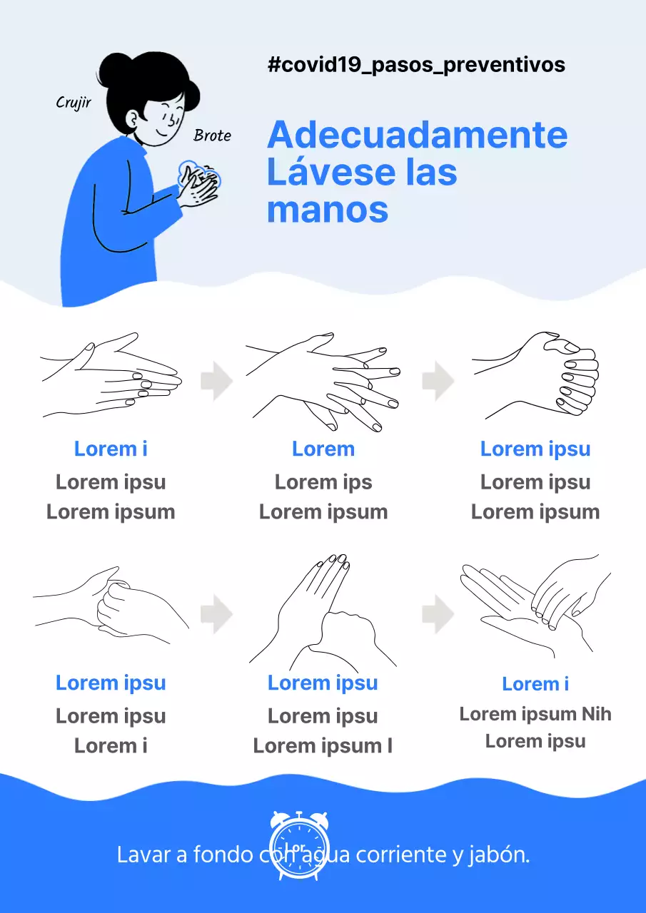 Lavado de manos correcto en un sencillo color azul Guía de prevención del coronavirus