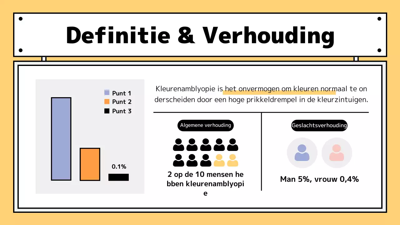 Leuke klaslokaalbordjes met gele accenten herontwerpen