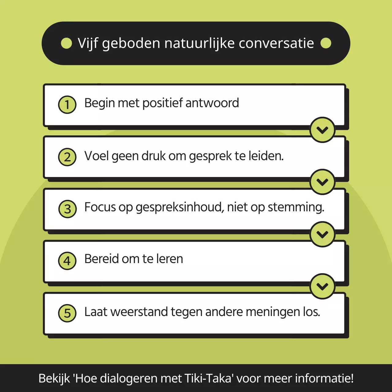 Lime groen en zwarte sociale levenskaartNieuws