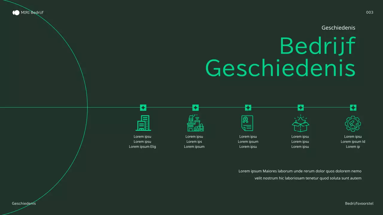 Bedrijfsprofiel groene, natuurlijke landbouw