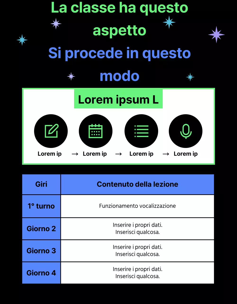Splendida lezione vocale con accenti chartreuse
