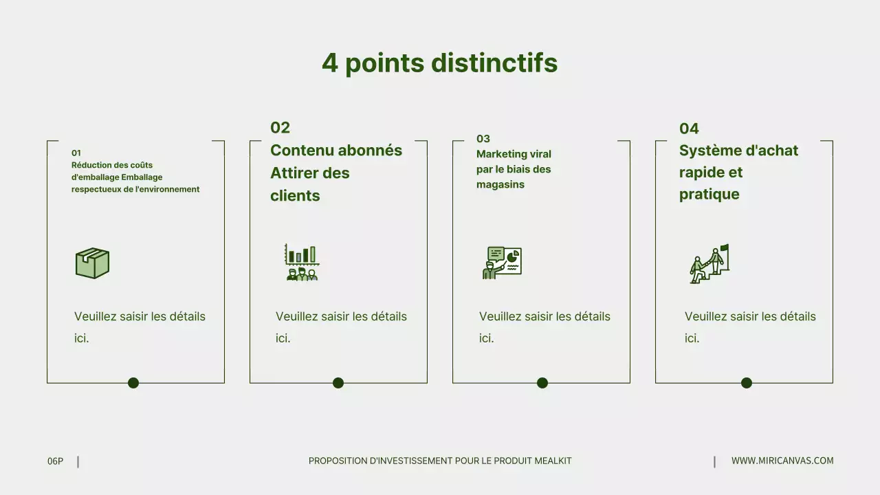 Propositions d'investissement pour les produits gris en vert