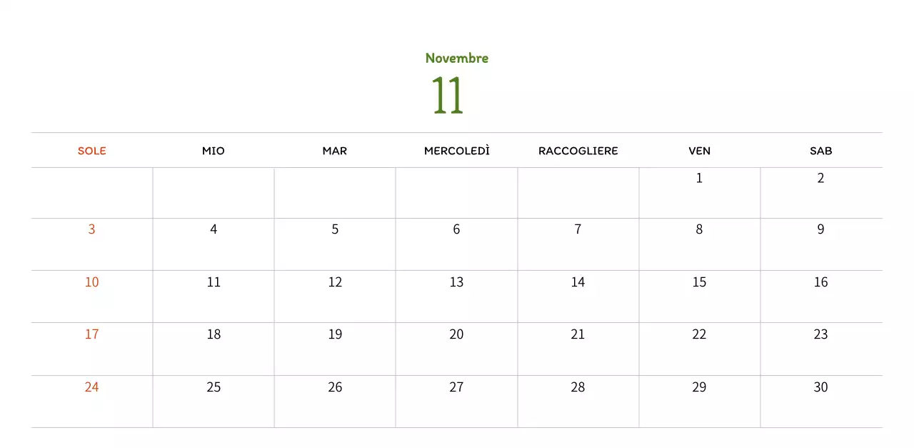 Illustrazioni di francobolli con un concetto caldo