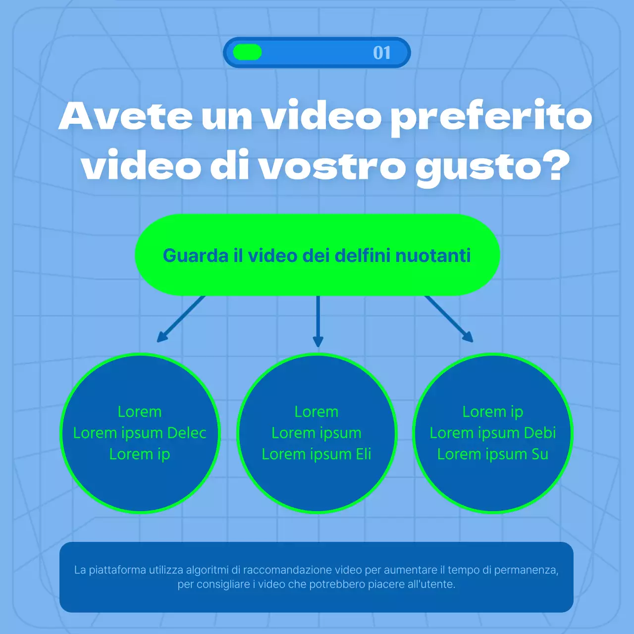 Tema di raccomandazione algoritmica con sfondo blu e linee di collegamento