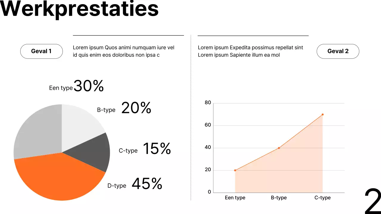 Minimalistisch zakelijk rapport in oranje en zwart