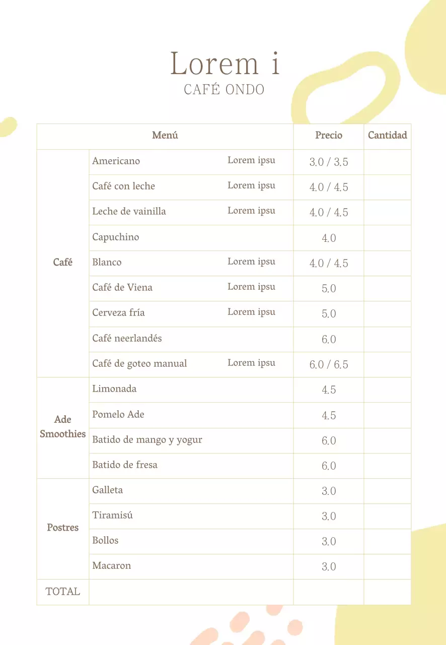 Temperatura del café