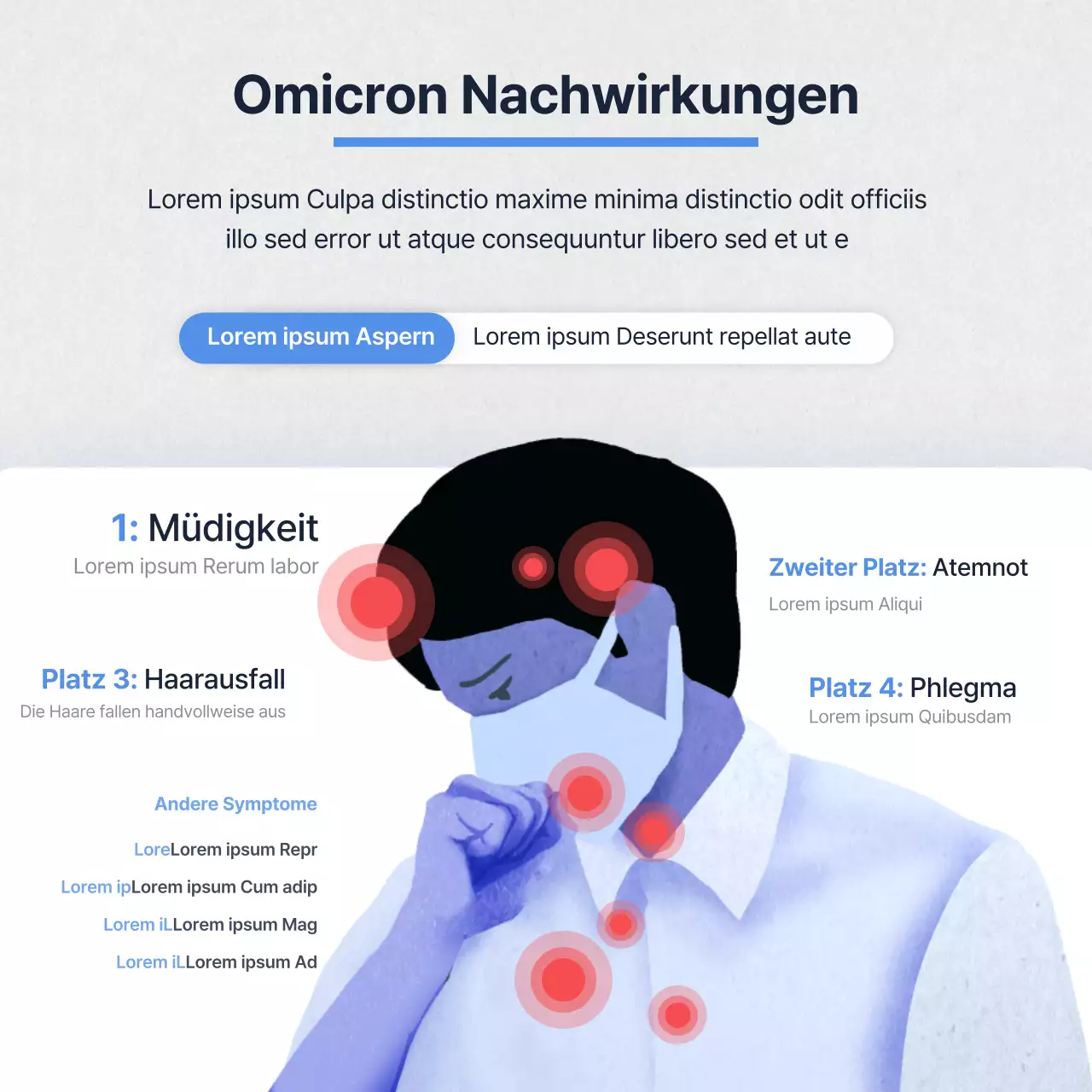 Informationen über die Symptome der blauen und grauen Nachwirkungen von Long Covid