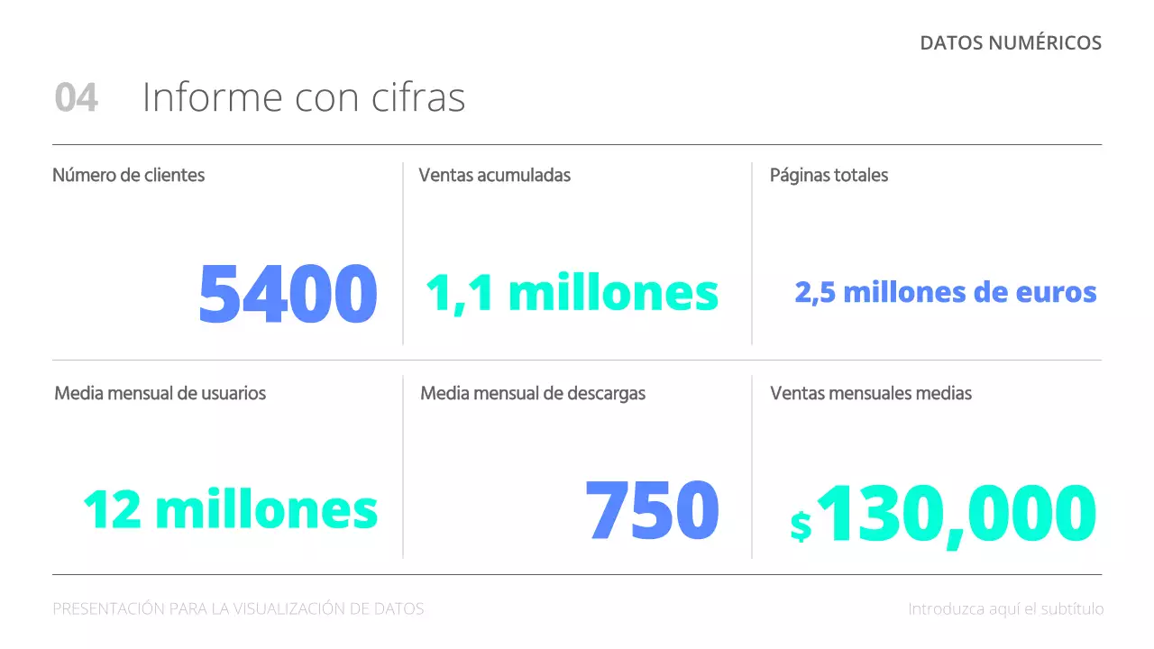 Informes minimalistas de análisis de datos con fondo blanco