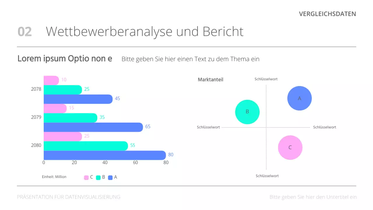 Minimalistische Datenanalyseberichte mit weißem Hintergrund