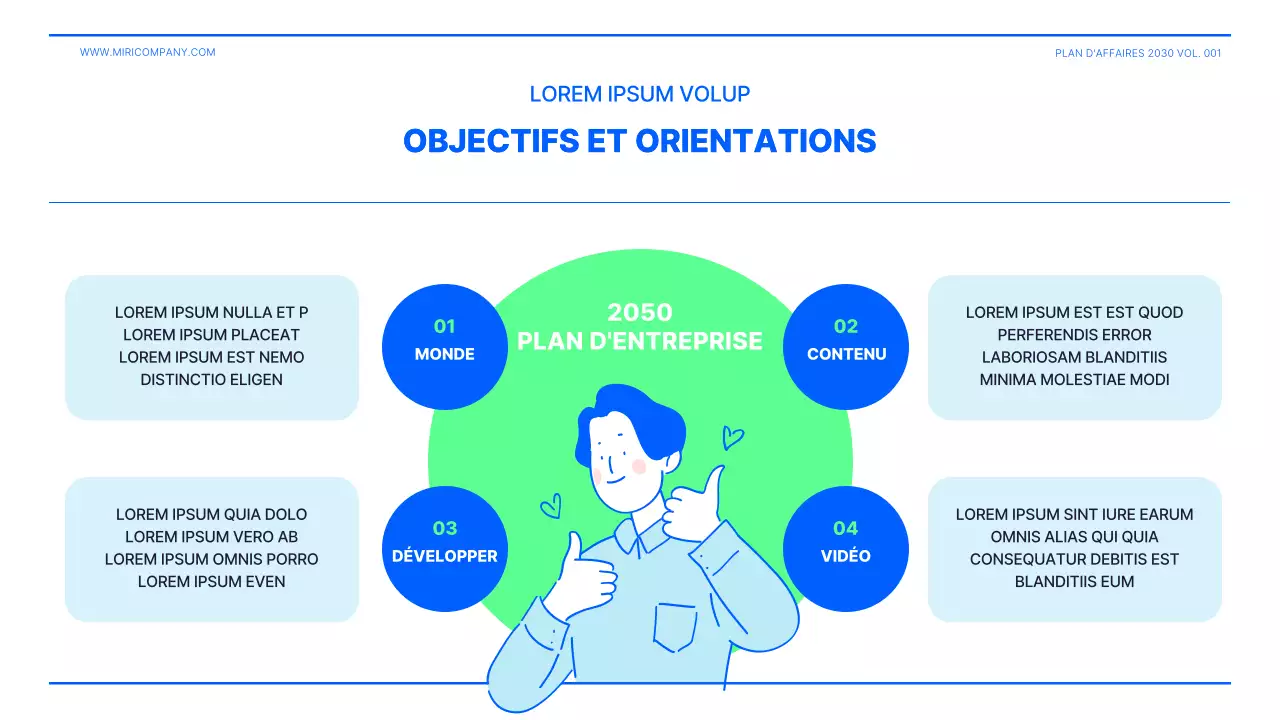 Présentation d'un plan d'affaires en vert citron