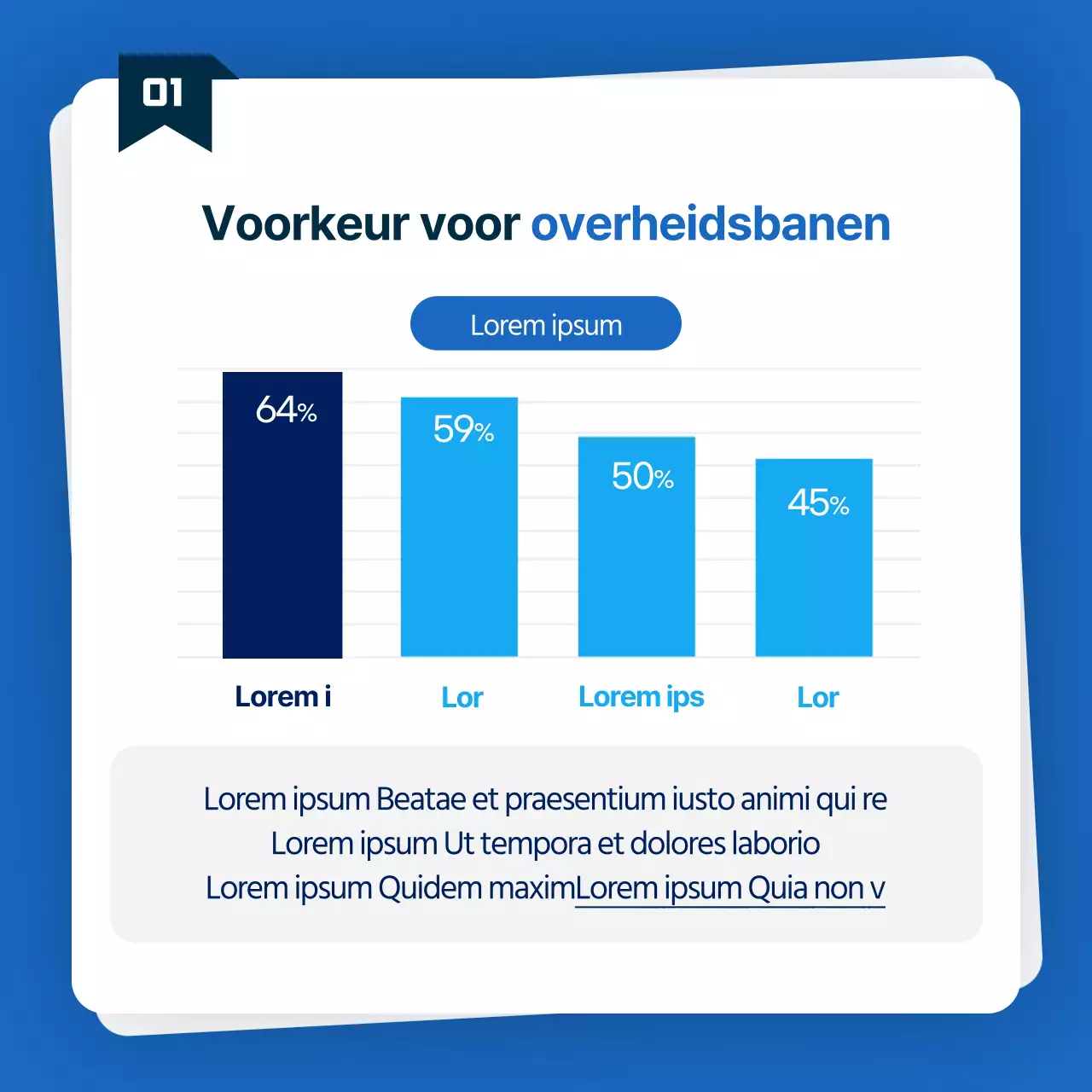 Aanwerving van deeltijdse banen in blauwe en lichtblauwe overheidsdiensten