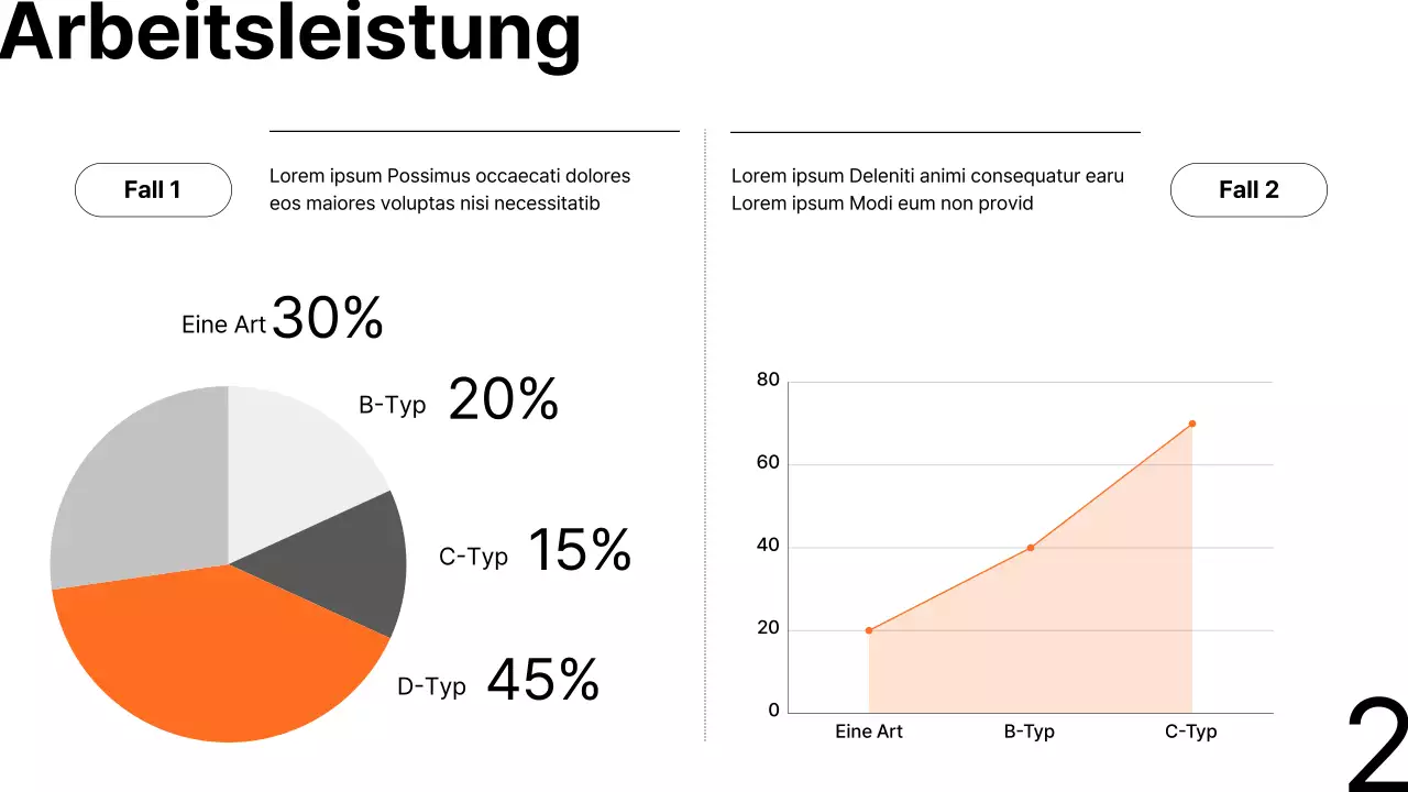  Minimalistischer Geschäftsbericht in Orange und Schwarz