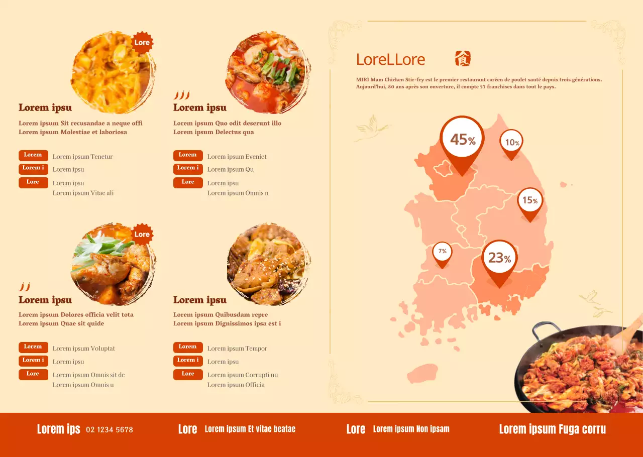 Dépliant rouge du kit repas avec recette de poulet sauté