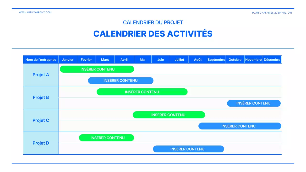 Présentation d'un plan d'affaires en vert citron