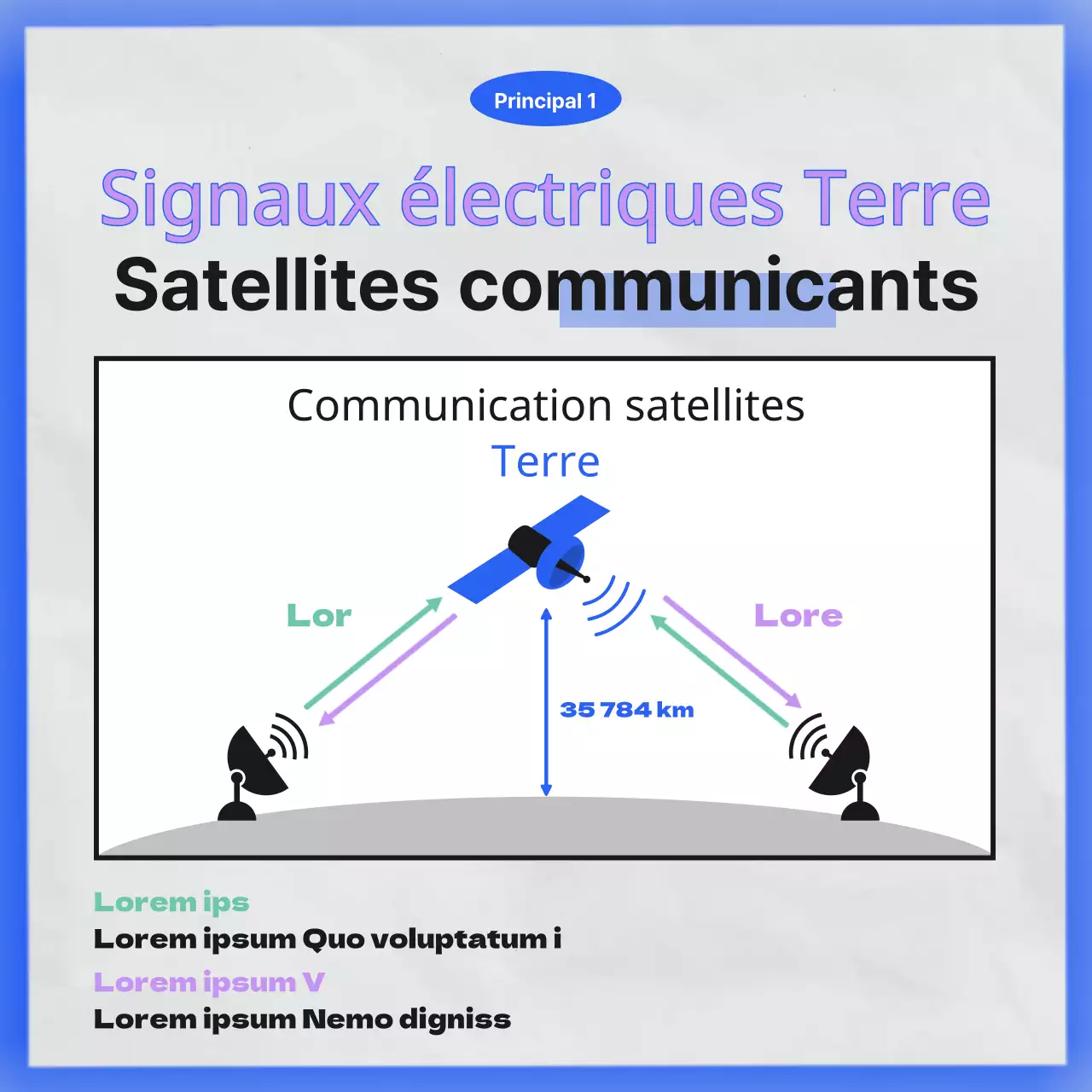 Présentation du musée de l'espace minimaliste noir et bleu