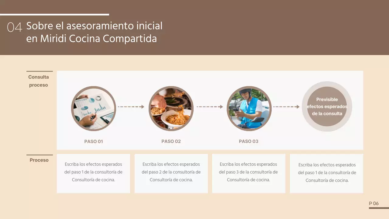 Marrón Cocina Compartida Simple Propuesta de Entrada Presentación PPT