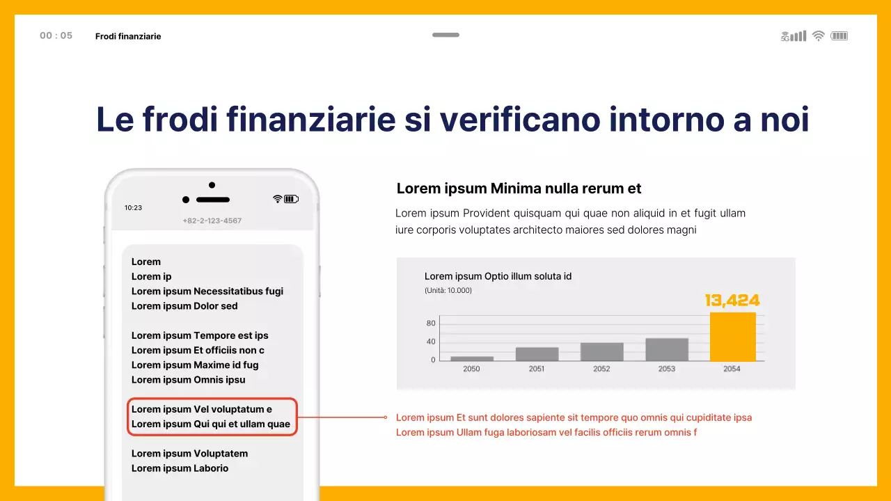 Tema di educazione alla frode finanziaria con modello mobile