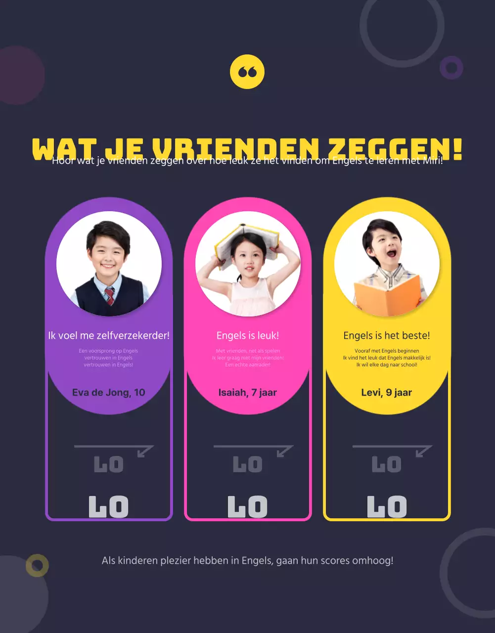 Engels Taalschool Details