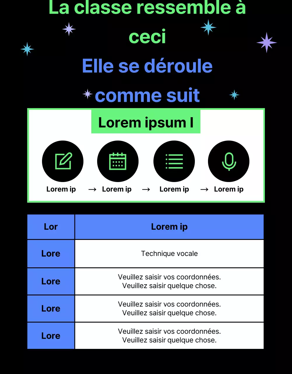 Magnifique leçon de chant aux accents de chartreuse