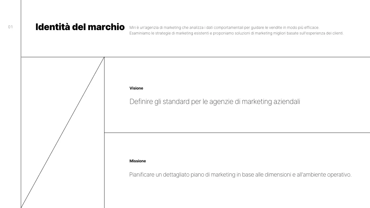 Proposta di guida al design del marchio semplice con linee nere