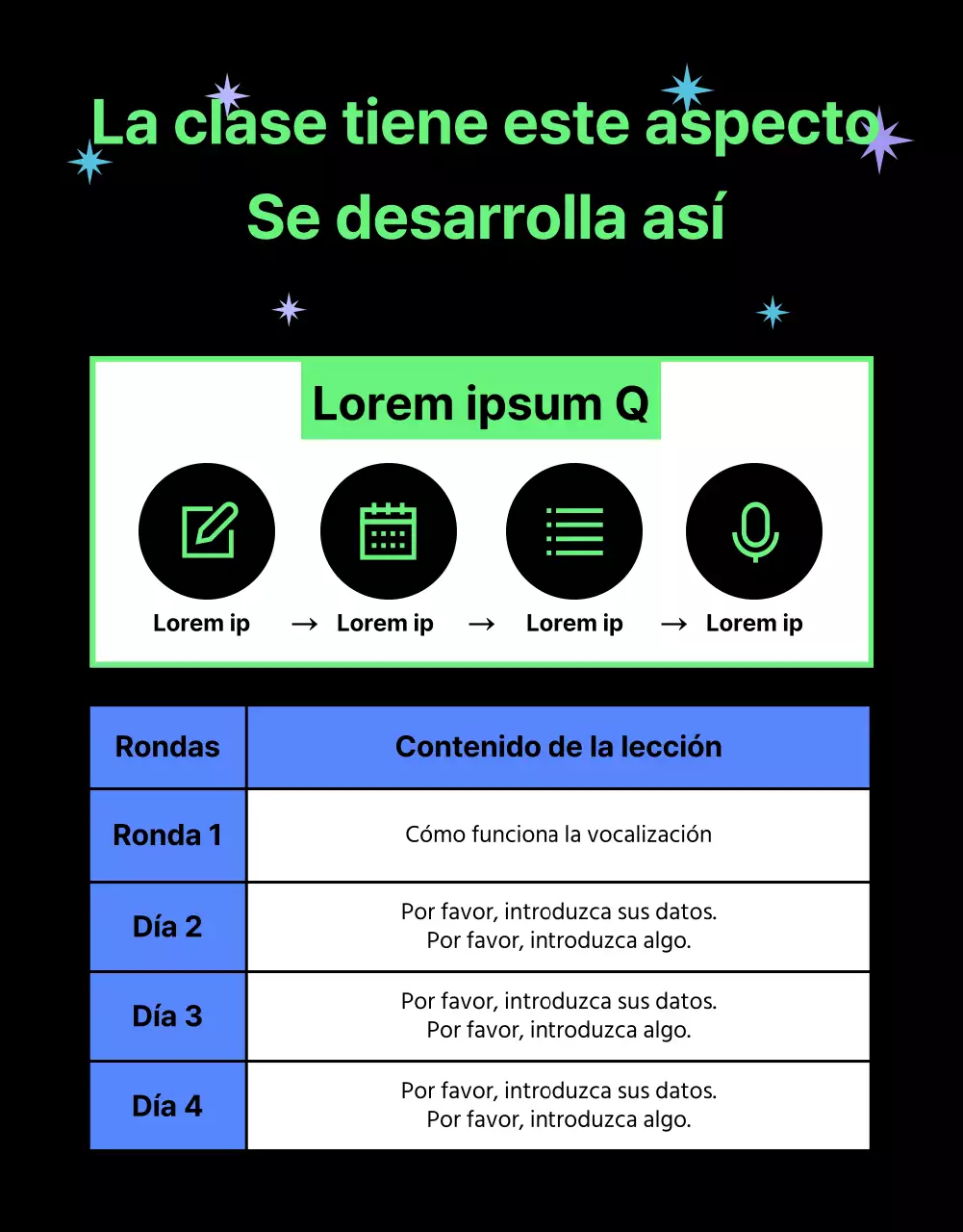 Preciosa lección vocal con acentos chartreuse