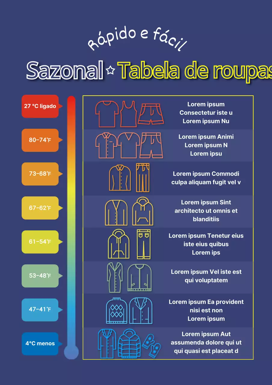 Como se vestir para as temperaturas azuis