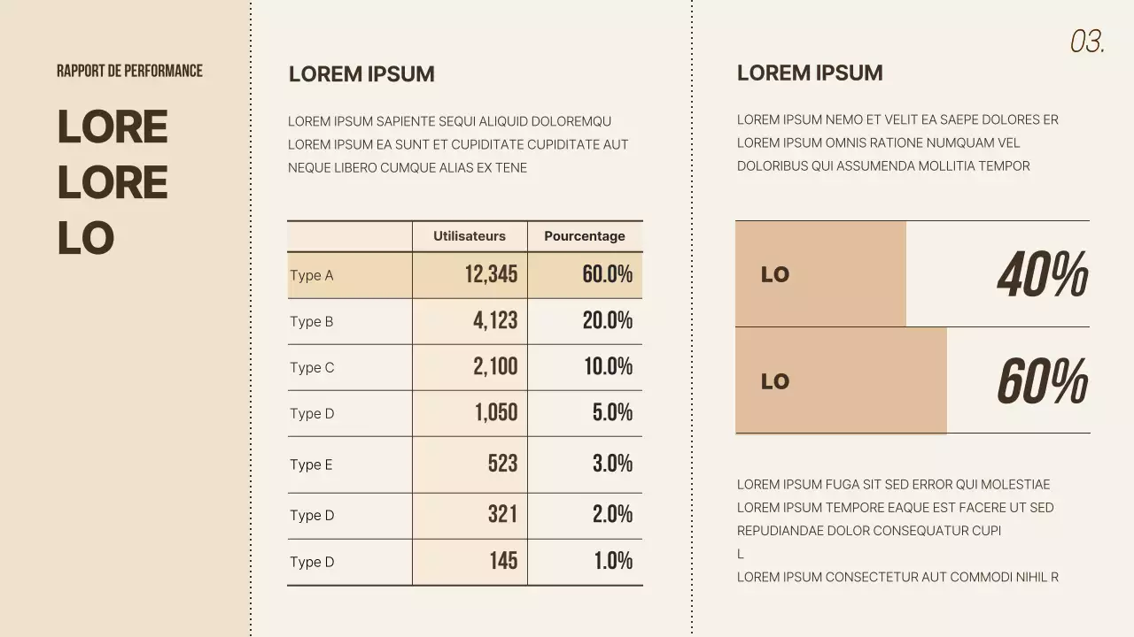 Rapports sur les performances de l'entreprise, clairs et beiges