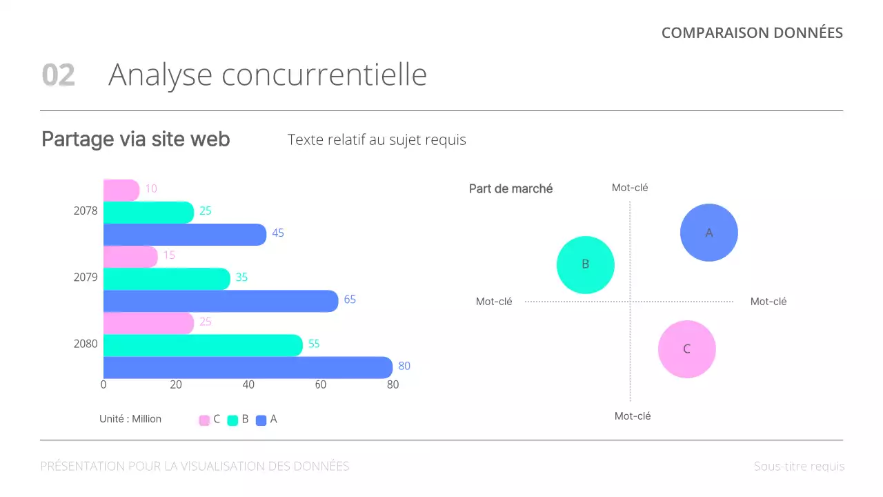 Rapports d'analyse de données minimalistes sur fond blanc