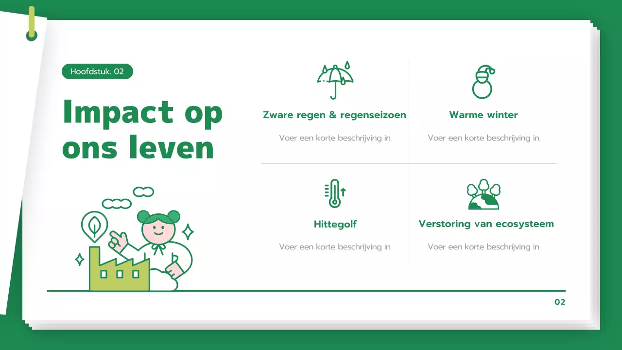 Bestudeer klimaatverandering en broeikasgassen op een groene, schone manier