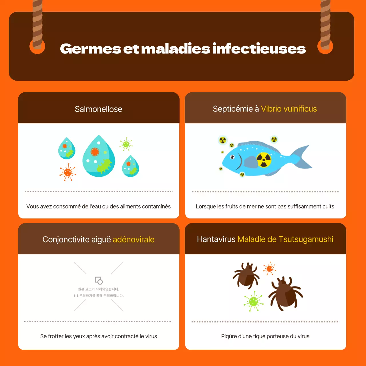 Un style d'illustration fort en orange et brun Attention aux maladies liées à la chaleur pendant la canicule