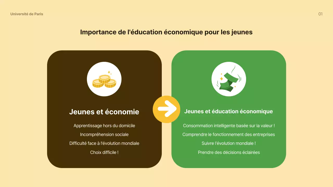Matériel simple d'éducation économique des jeunes, jaune et brun