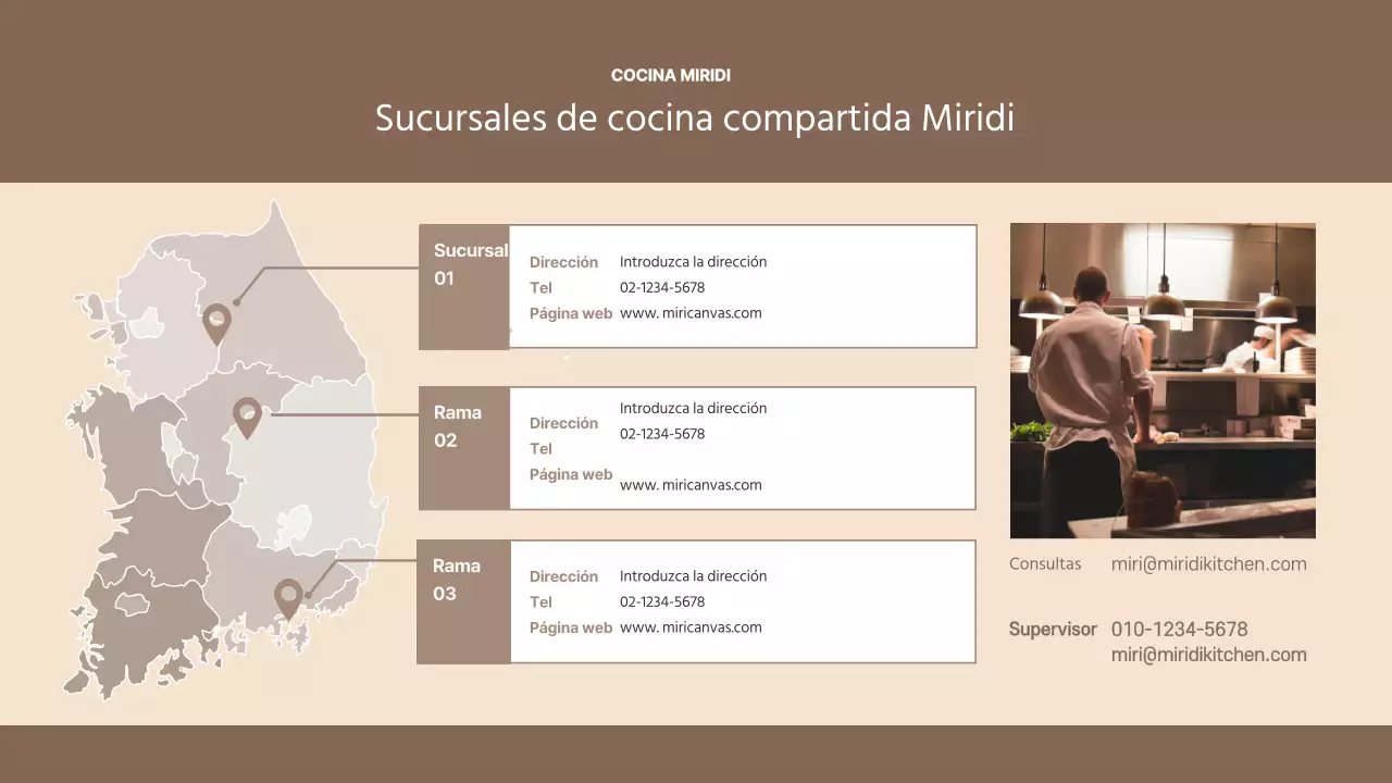 Marrón Cocina Compartida Simple Propuesta de Entrada Presentación PPT