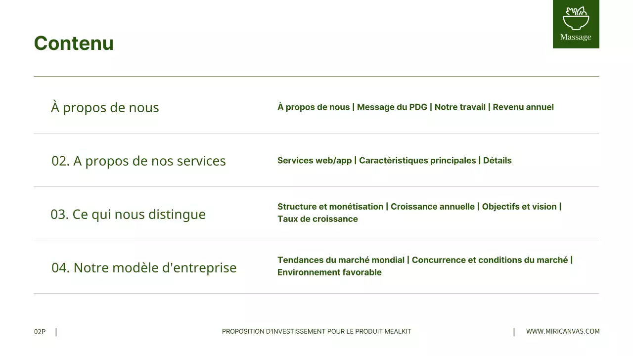 Propositions d'investissement pour les produits gris en vert